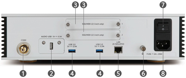 Aurender N200 Network Transport