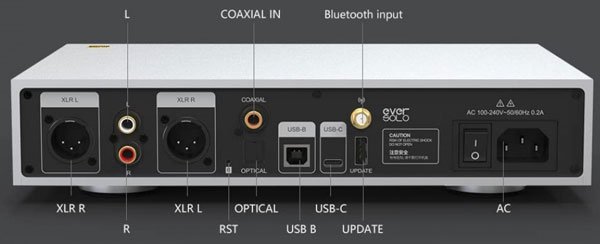 EverSolo DAC-Z6 Dijital / Analog Çevirici