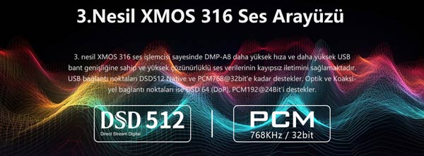 EverSolo DMP-A8 Streamer