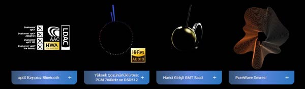 iFi Audio Neo iDSD 2 DAC/Amfi