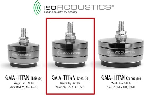 IsoAcoustics GAIA-TITAN RHEA