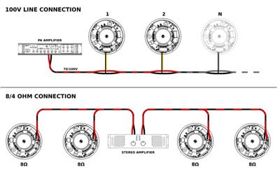 Next Audio C6 Pro 6.5'' Tavan Hoparlörü