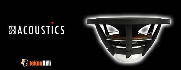 SB Acoustics SATORI MW16P-4 6½″ Kağıt Midwoofer