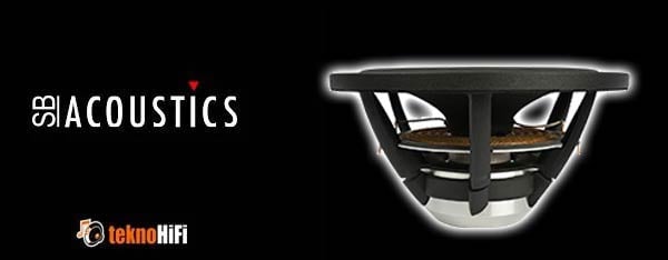 SB Acoustics SATORI MW16P-8 6½″ Midwoofer