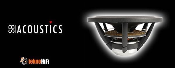 SB Acoustics SATORI MW16TX-4 6½″ Midwoofer