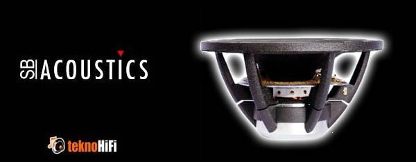 SB Acoustics SATORI MW19P-8 7½″ Midwoofer