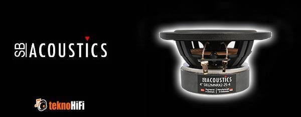 SB Acoustics SB12MNRX2-25-4