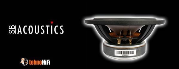SB Acoustics SB17CRC35-8 6'' Carbon Midwoofer