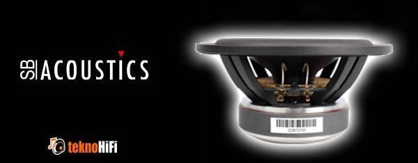 SB Acoustics SB17MFC35-4 6'' Midwoofer / Polypropylene