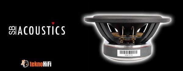 SB Acoustics SB17MFC35-8 Midwoofer