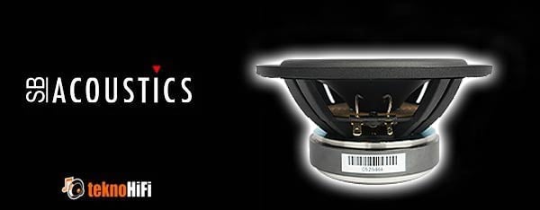 SB Acoustics SB17NBAC35-4 6'' Midwoofer