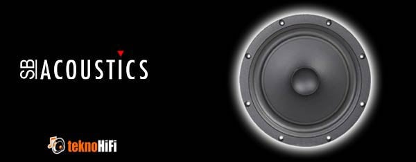SB Acoustics SB23NRXS45-4 Norex 8'' Woofer