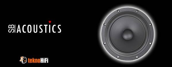 SB Acoustic SB23NRXS45-8 Norex 8'' Woofer