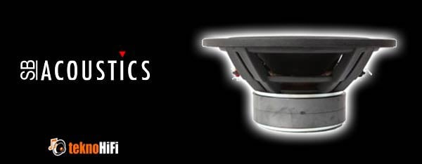SB Acoustics SB29NRX75-8 10'' Woofer /Norex