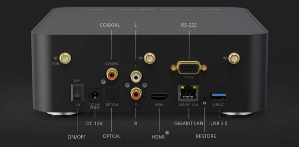 Zidoo Z30 Pro Media Player