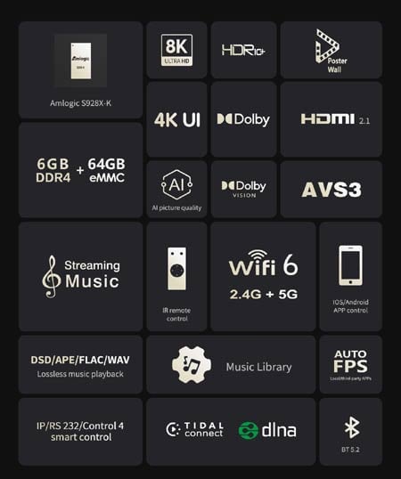 Zidoo Z9X 8K Media Player