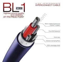 DH Labs BL-1 RCA Kablo '1Metre fiyatı ' (uçları sonlandırılmamış çıplak kablo)