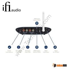 iFi Audio Zen Blue 3