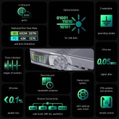 iFi Audio SilentPower OMNI LAN