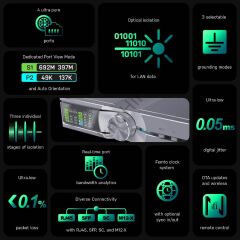 iFi Audio SilentPower OMNI LAN