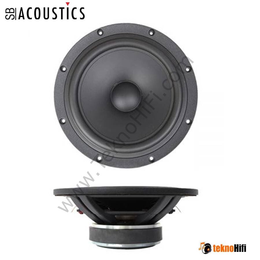 SB Acoustic SB23NRXS45-8 Norex 8'' Woofer