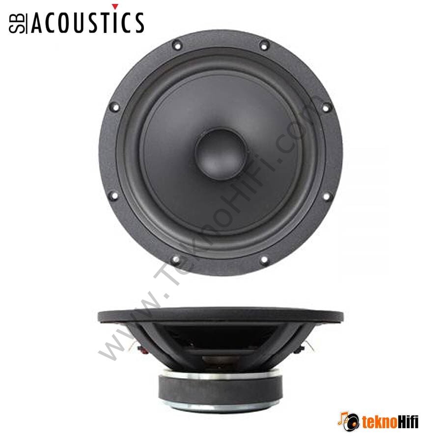 SB Acoustics SB23NRXS45-4 Norex 8'' Woofer