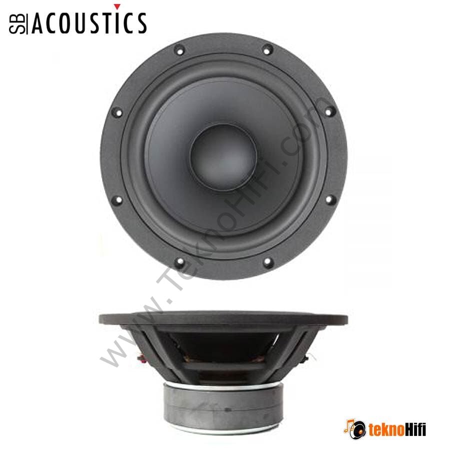 SB Acoustics SB29NRX75-8 10'' Woofer /Norex