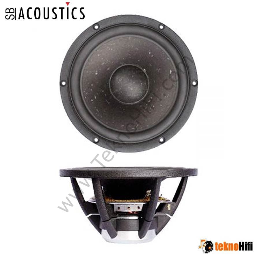 SB Acoustics SATORI MW19P-8 7½″ Midwoofer