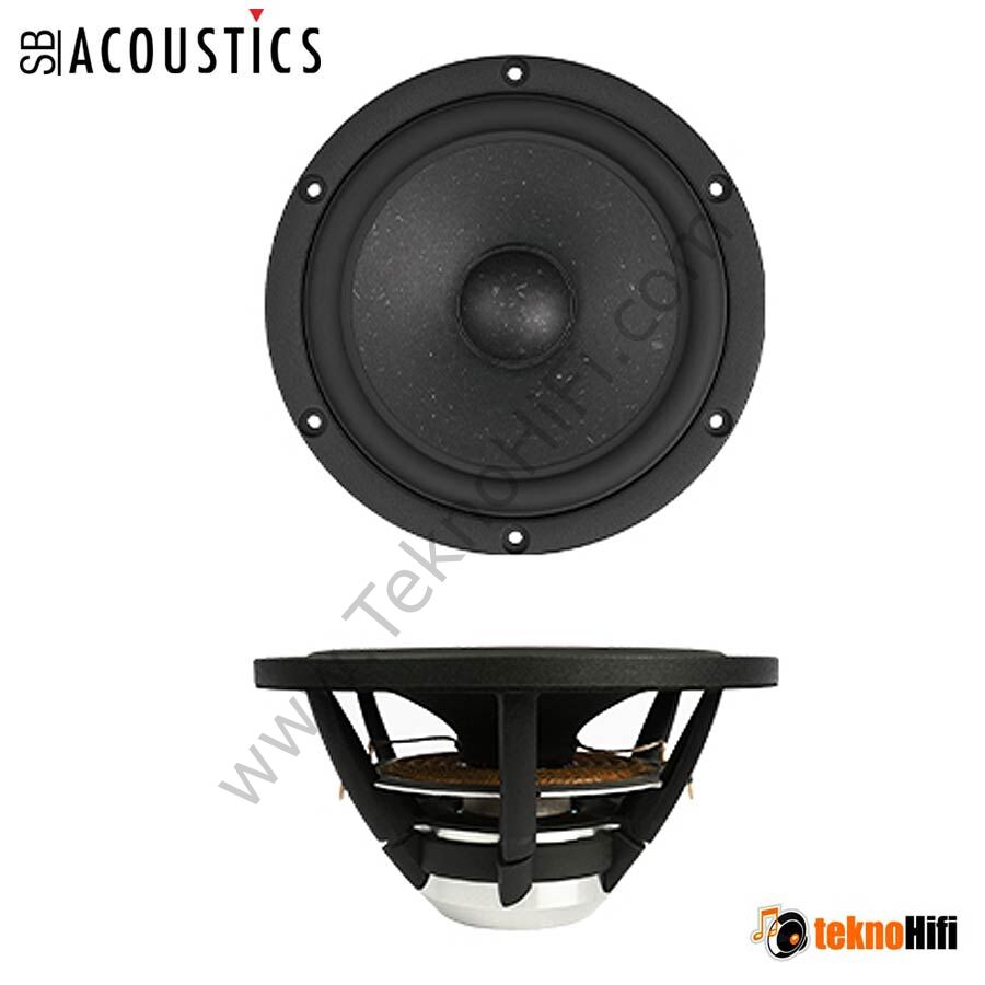 SB Acoustics SATORI MR16P-4 6½″ Midrange