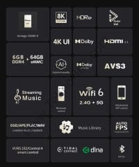 Zidoo Z9X 8K Media Player