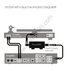 Chord PHONOARAY Pikap İçin Pasif Topraklama Ünitesi