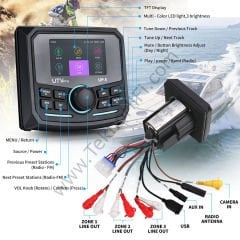 Velex UP5 IPx5 4x45W Marine Bluetooth Stereo Receiver