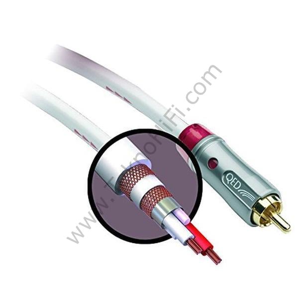 QED I-QEDPA2/50 Performance Audio2 RCA     ‘Uçlar hariç  Metre fiyatı’