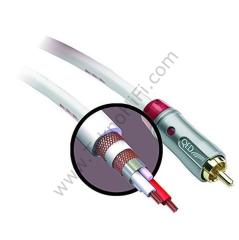 QED I-QEDPA2/50 Performance Audio2 RCA     ‘Uçlar hariç  Metre fiyatı’