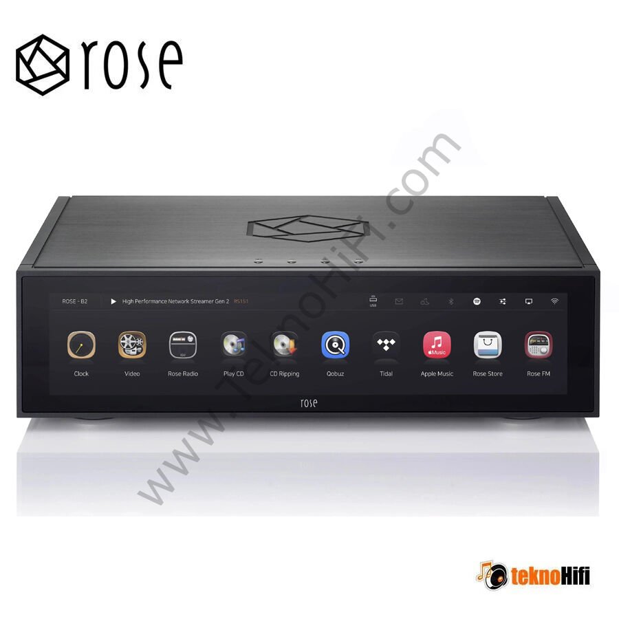Rose RS151 High Performance Network Streamer Siyah