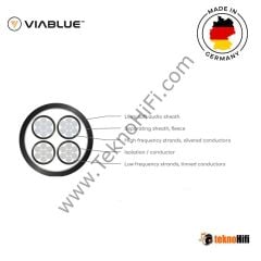 VIABLUE SC-4 JUMPER Gümüş Köprü Kablosu 'TS Spade 8 mm.' 4'lü Set