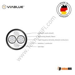 VIABLUE SC-2 Crimp Single-Wire Gümüş Hoparlör Kablosu