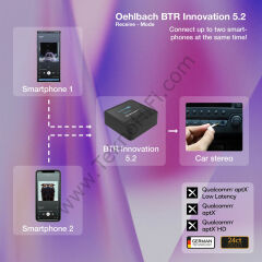 Oehlbach D1C6054 BTR Innovation 5.2 Bluetooth Transmitter Alıcı/Verici