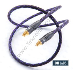 DH Labs Glass Master Toslink /  Optik Kablo  '0,50 Metre'