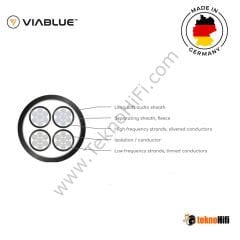 VIABLUE SC-4 JUMPER Gümüş Köprü Kablosu  'T6S Spade 8 mm.' 4'lü Set