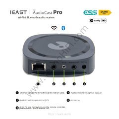 iEast Audiocast Pro M50 Streamer