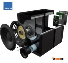 SVS Sound PB-2000 PRO Subwoofer 'Black Ash'