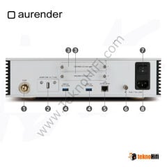 Aurender N200 Network Transport