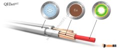 QED QE-1325 X-TUBE XT25 Hoparlör Kablosu / Metre Fiyatı