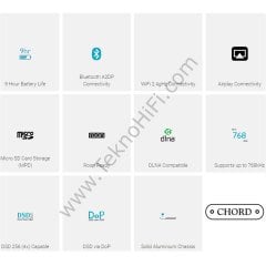Chord Electronics POLI music streamer/player