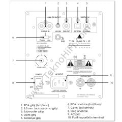 Triangle Elara LN05A Aktif Bluetooth Kule Hoparlör Siyah