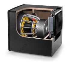 E-Sub e112-Gloss 1500W Aktif Subwoofer