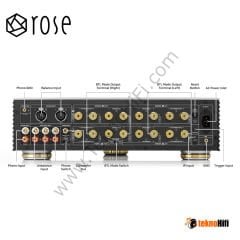 Rose RA180 Entegre Amplifikatör
