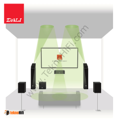 Dali ALTECO C-1 Dolby Atmos Hoparlör 'Çift' Ceviz